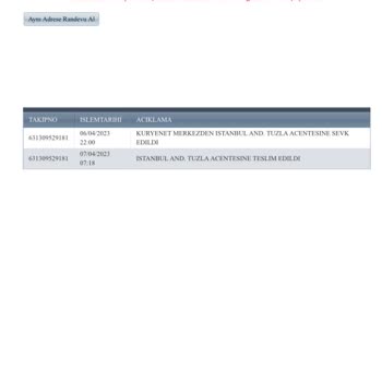 Kuryenet Kartımın Teslim Edilememesi