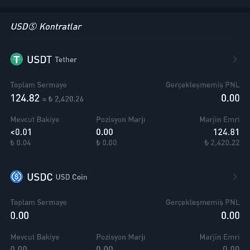 Kucoin Futures İşlemden Para Çekememe