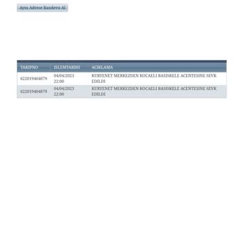 Kuryenet Kredi Kartı Teslimat Etmeme