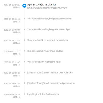 PTT Kargo Yurt Dışı Kargom PTT Duyarsız