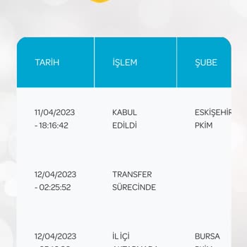 PTT Kargomu Getirmiyor