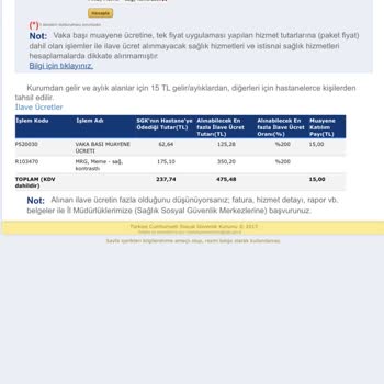 Silivri Kolan Hastanesi Fazla Ücret İade Talebi