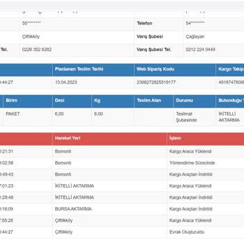 Sürat Kargo Ürünü Teslim Etmiyor