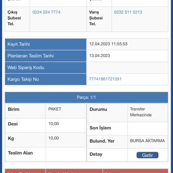 Sürat Kargo İle Gelen Kargom Kayıp Nerede Olduğu Bilinmiyor