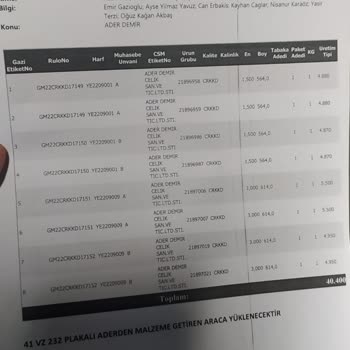 Karayolları Genel Müdürlüğü Adapazarı Karasu Yol Çökmeleri Sebepleri