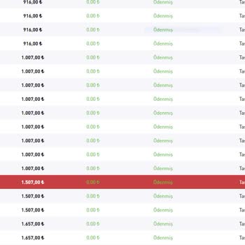 Birevim Teslimatları Yapmıyor. Sisteme Girmeyin. Paranızı Alamazsınız.