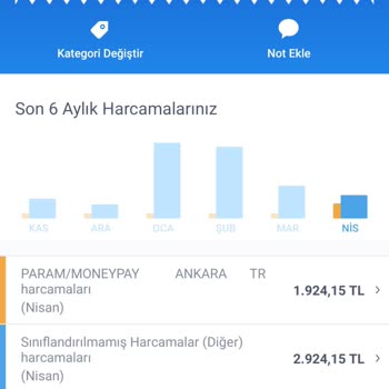 PttAVM PTT Hakkında Fazla Para Çekti Hesabımdan