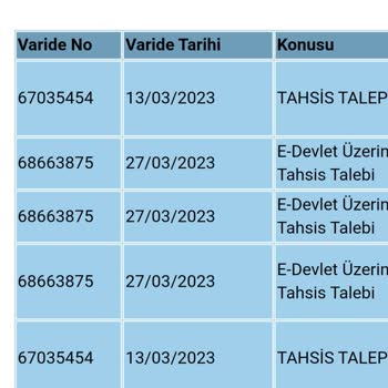SGK Tahsis Talep Başvurusu
