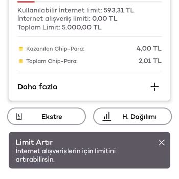 Akbank A. Ş Nın Axess Kartımdan Benden Habersiz Para Kesmesi