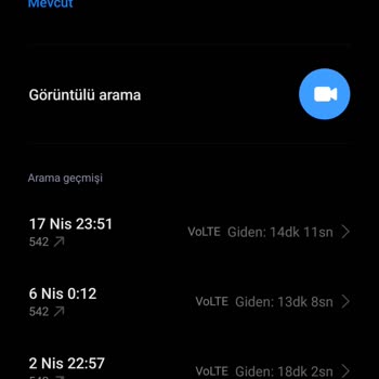 Vodafone Mobil İnternet Hız Ve Kapsama Problemi