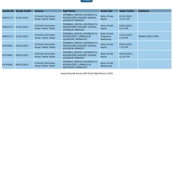 SGK EYT Gelen Evrak Beklemede Sorunu