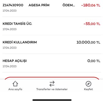 Akbank Faizsiz Kredi Çektim