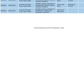 SGK Geciken Emeklilik Başvuruları