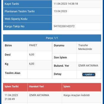 Sürat Kargo İzmir Aktarma Kayıp Kargo