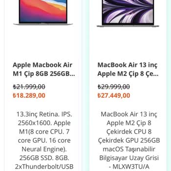 Gürgençler Mağazası Sipariş İptali