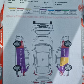 Eft Oto Ekspertiz Yanlış Ekspertiz Mağduriyeti