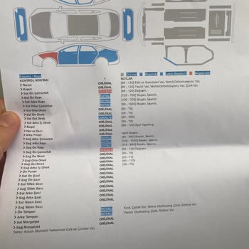 Eft Oto Ekspertiz Yanlış Ekspertiz Mağduriyeti