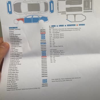 Eft Oto Ekspertiz Yanlış Ekspertiz Mağduriyeti