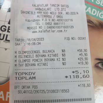 Kalafatlar Market Etiket Fiyat Farkı