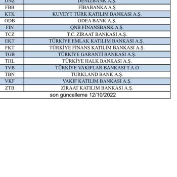 Akbank Altın EFT Sorunu