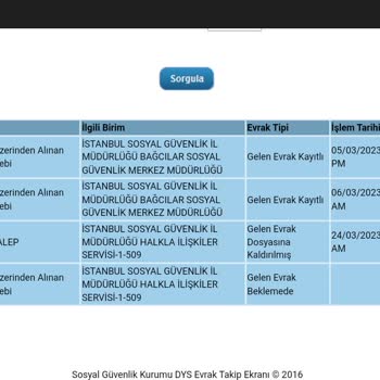 SGK EYT Dosyalarım 45 Gün Oldu Hala Sonuçlanmadı
