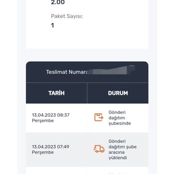 Sürat Kargo Porsuk Kargomu Bulamadığı İçin Dağıtıma Çıkartmıyor