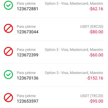 Fbs Forex Hesabımdan Onaysız Para Çekilmesi