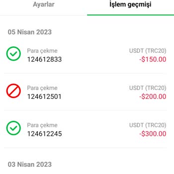 Fbs Forex Hesabımdan Onaysız Para Çekilmesi