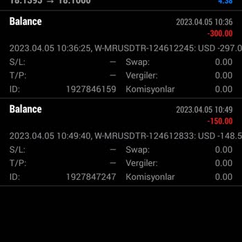 Fbs Forex Hesabımdan Onaysız Para Çekilmesi