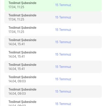 Sürat Kargo Kargo Teslim Süresi