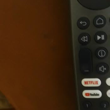 Grundig 1 Aylık Ürün