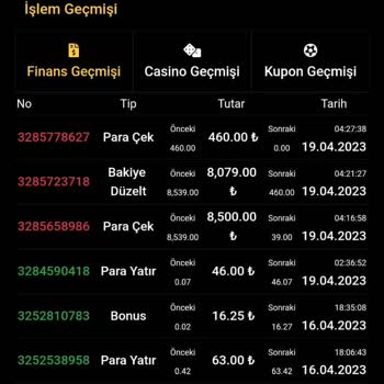 Trwin Casino Kazancımı Saçma Bahanelerle Silip Hesabımı Kapattı