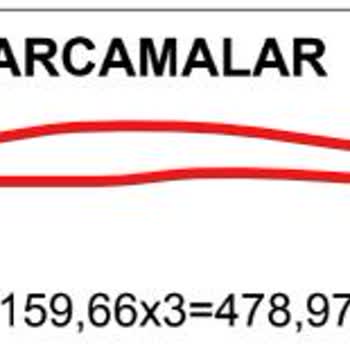 FLO Ayakkabı Ürün İadesinin Yapılmaması