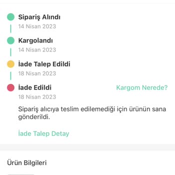 Trendyol Express Kargoda Kaybolan Ürün