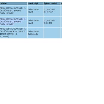 SGK Gelen Evrak Beklemede