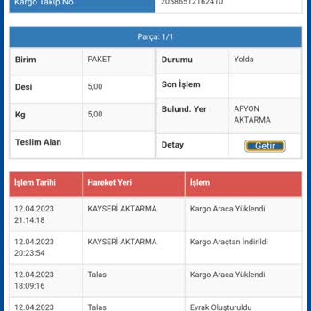 Sürat Kargo Kargom 5 Gündür Tarafıma Ulaşmadı.