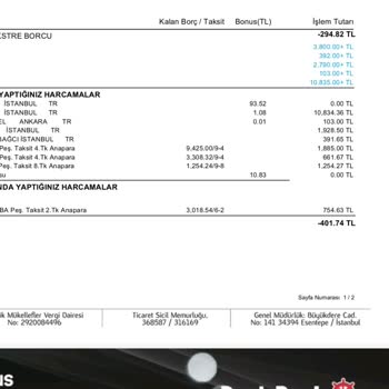 Denizbank Ekstra Borcunun Düzeltilmesi