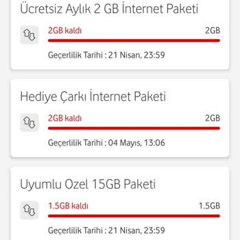 Vodafone Uygulama Yalan Taahhüt