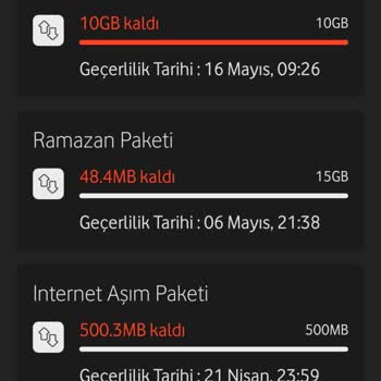 Vodafone Mobil Hat İnternet Aşımı