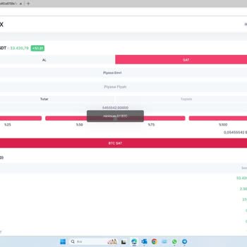 Bittoix.com Sitesine Erişilmiyor, Açılmıyor