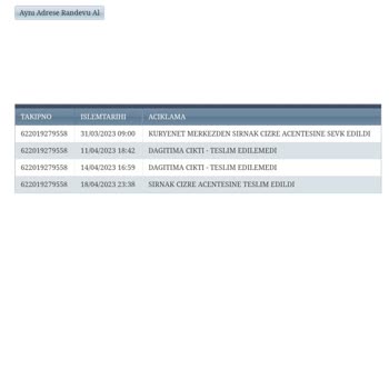 Kuryenet Kart Teslim Edilmedi