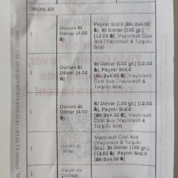 Tıkla Gelsin Siparişimdeki Ekstra Seçim Gelmedi Ve İade Edilmedi.