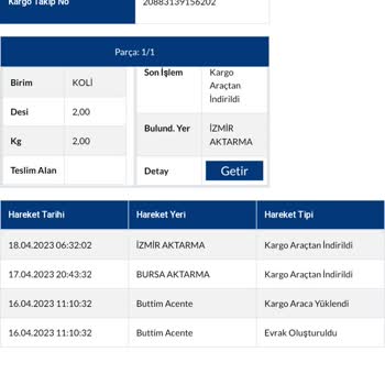 Sürat Kargo Teslimat Süresini Geçti