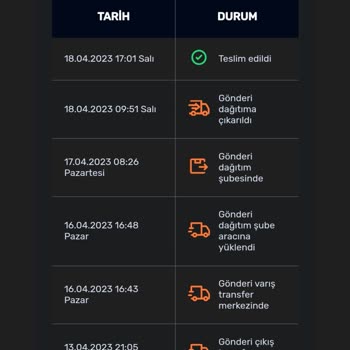 Sürat Kargo Trendyol Siparişimi Getirmedi, Teslim Edildi Görünüyor