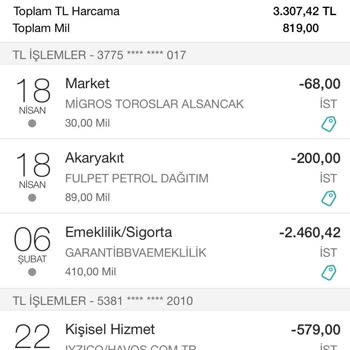Garanti BBVA Haksız Şekilde Bilgim Dışında Emeklilik Parası Kesiyor