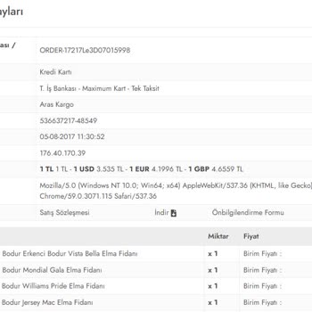 E-fidancım Yanlış Türde Elma Göndermiş.