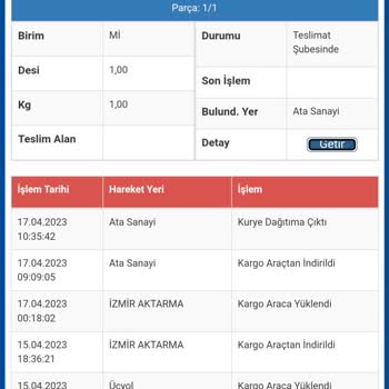 Sürat Kargo Çiğli Ata Sanayi Şubesi'ndeki Kargom Hala Dağıtıma Çıkmadı