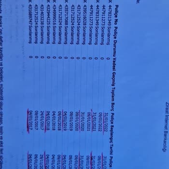 Ziraat Bankası Konut Kredisi Sigortası Hakkında