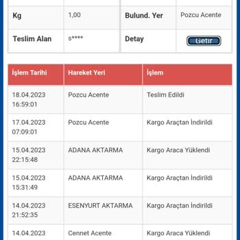 Sürat'in Kargonun Eve Gelmeden Şubeden Alınmasını İstemesi