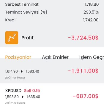 My 90,000 TL Devex Investment is Gone, and I Can't Get It Back